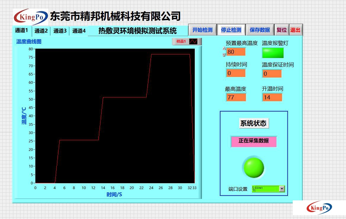 全自動(dòng)熱敷靈發(fā)熱檢測(cè)系統(tǒng)，熱敷靈環(huán)境模擬倉(cāng)，YY0060熱敷貼溫?zé)嵫b置