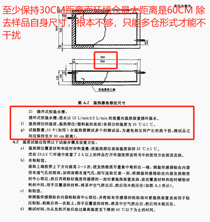 全自動(dòng)熱敷靈發(fā)熱檢測(cè)系統(tǒng)，熱敷靈環(huán)境模擬倉，YY0060熱敷貼溫?zé)嵫b置圖5