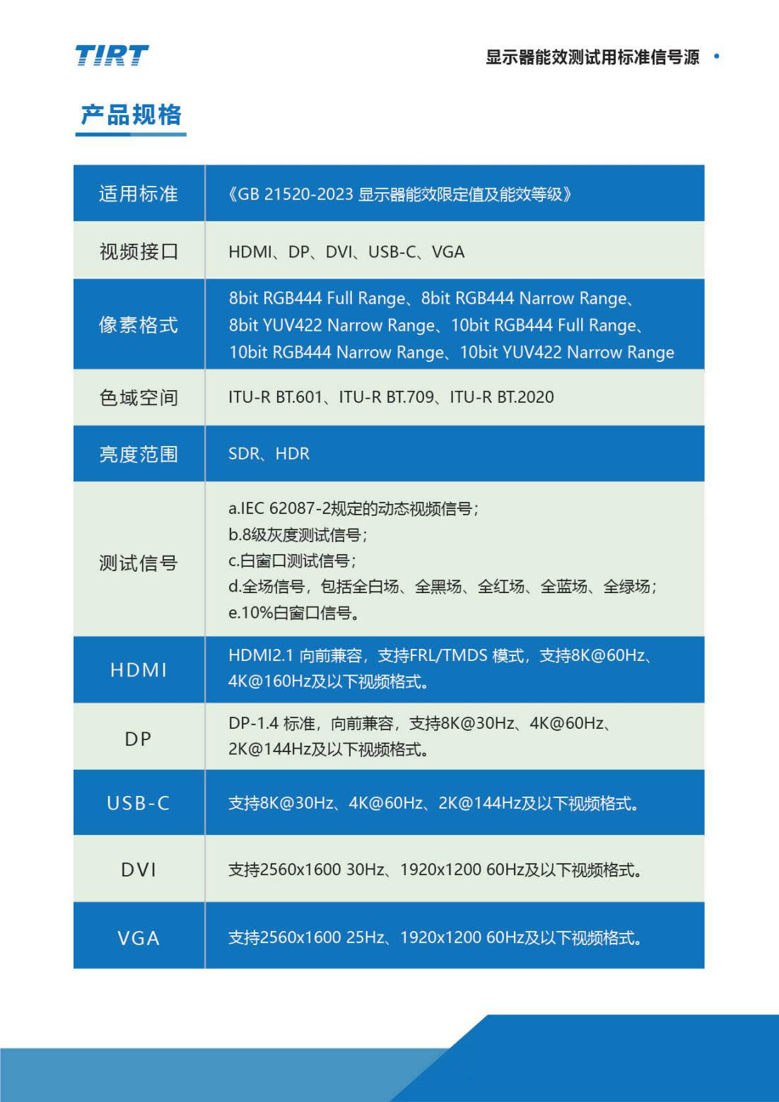 GB21520-2023信號源