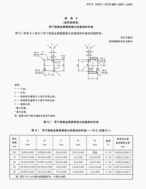 麻醉和呼吸設(shè)備圓錐接頭檢驗(yàn)用塞規(guī)和環(huán)規(guī)圖3