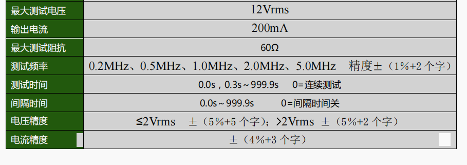 中性電極阻抗測試儀圖2